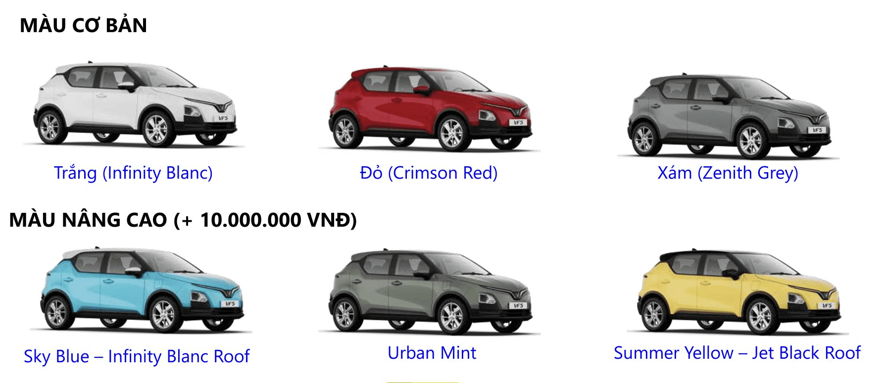 VinFast VF5 Plus 2025